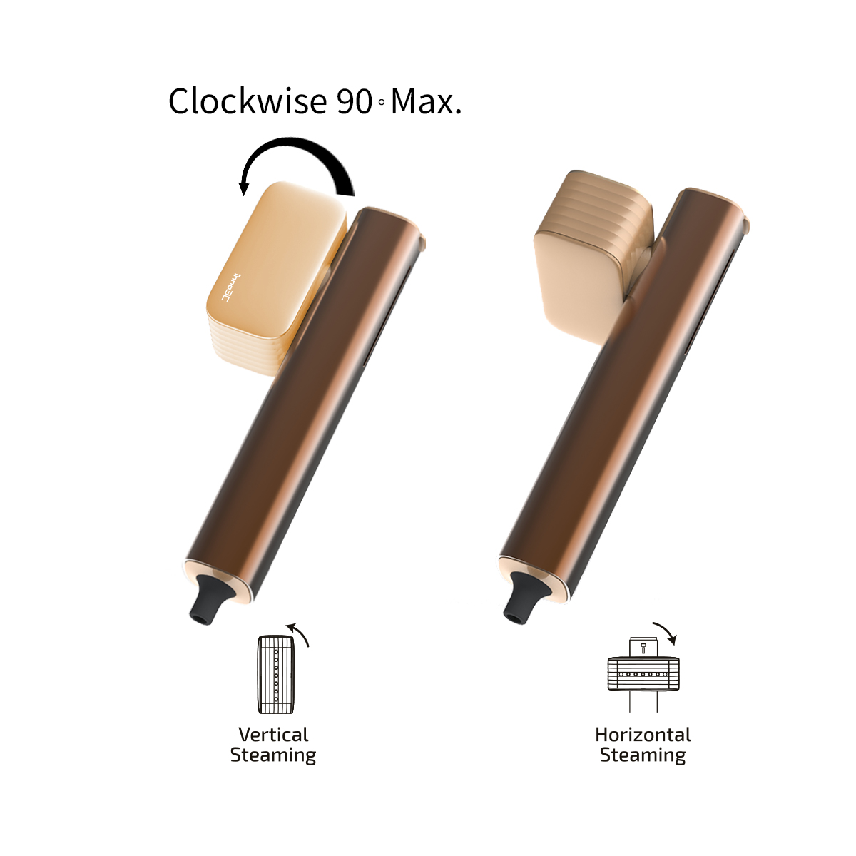 inno3C i-GS1 旋轉全球電壓手持掛燙機 image number 3