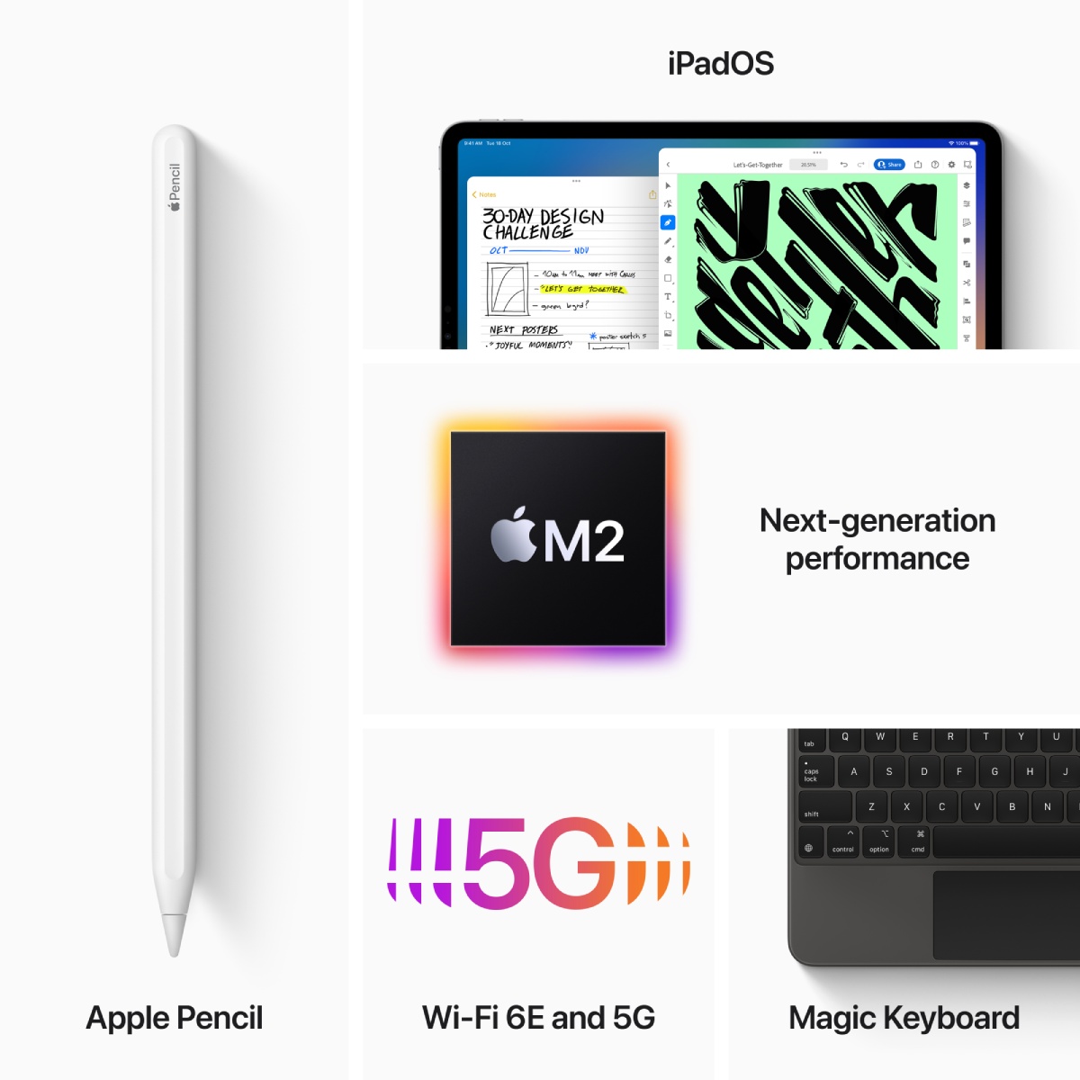 12.9吋 iPad Pro (第 6 代) Wi-Fi + 流動網絡 image number 5
