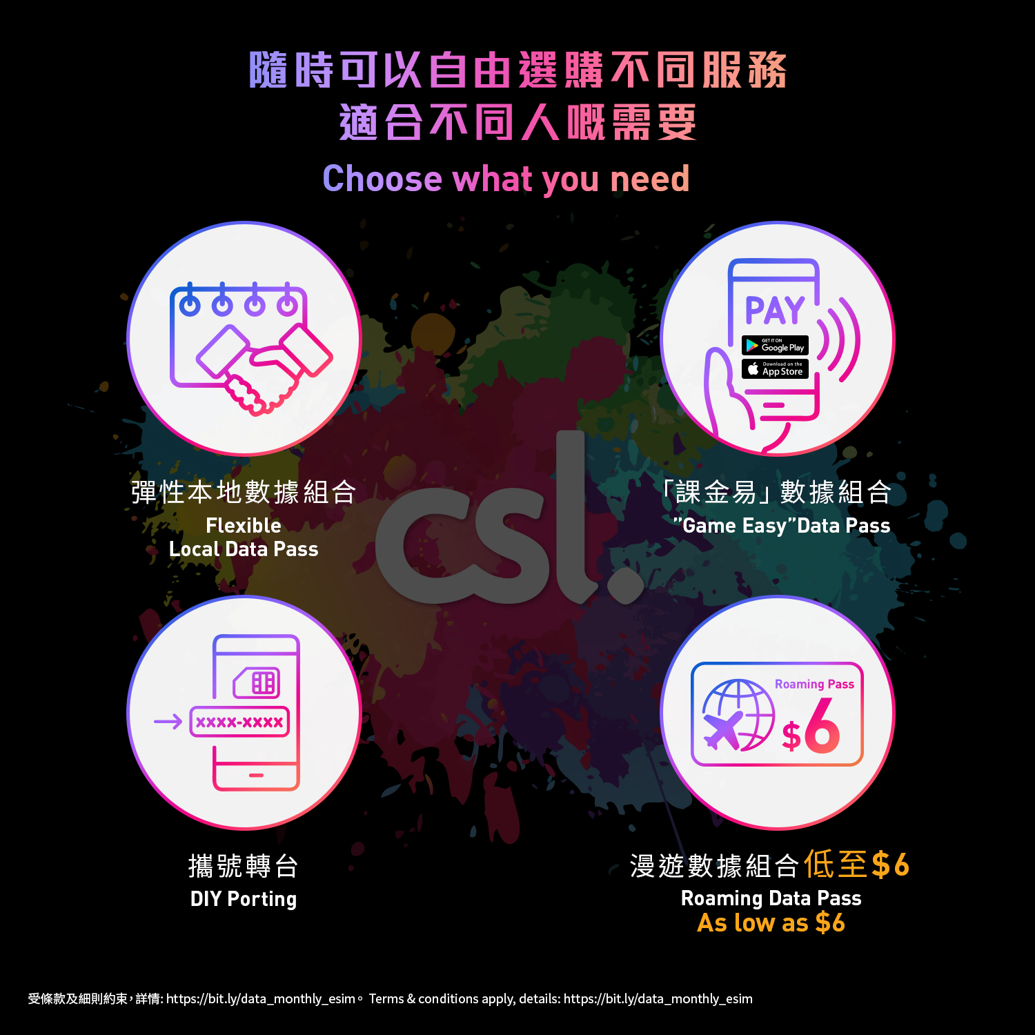 csl. 數據月卡 (eSIM), , large image number 1