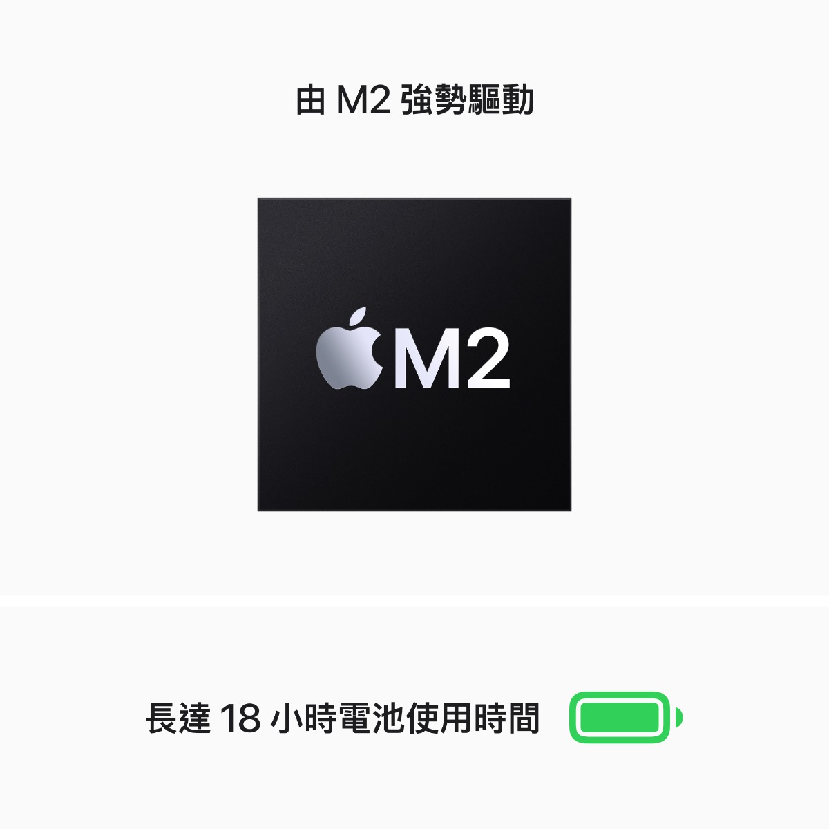 (將於下個月推出) 13吋 MacBook Air 配備Apple M2 晶片配備 8 核心 CPU、10 核心 GPU，以及 16 核心神經網絡引擎, 512GB image number 13