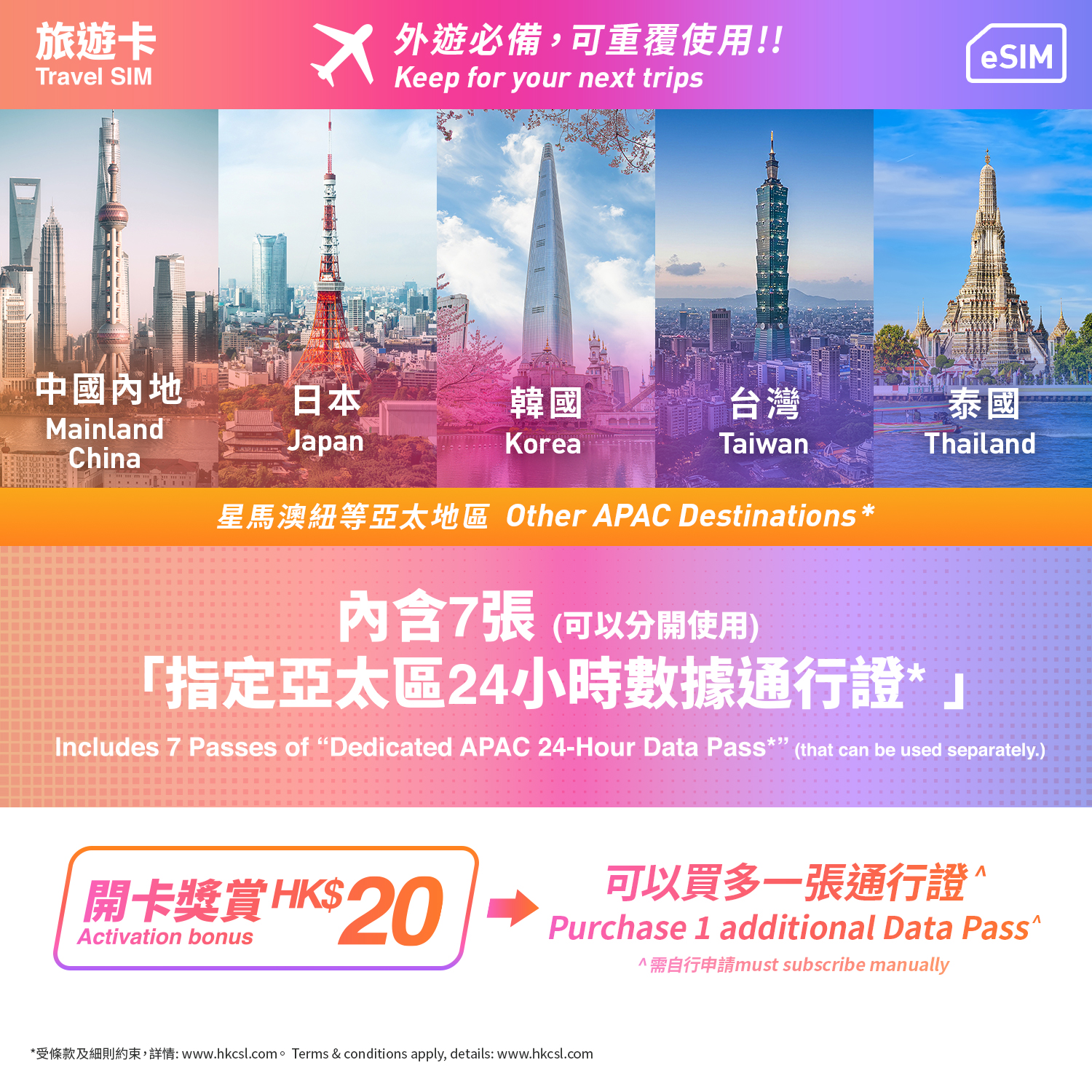 csl. 旅遊卡 (eSIM)