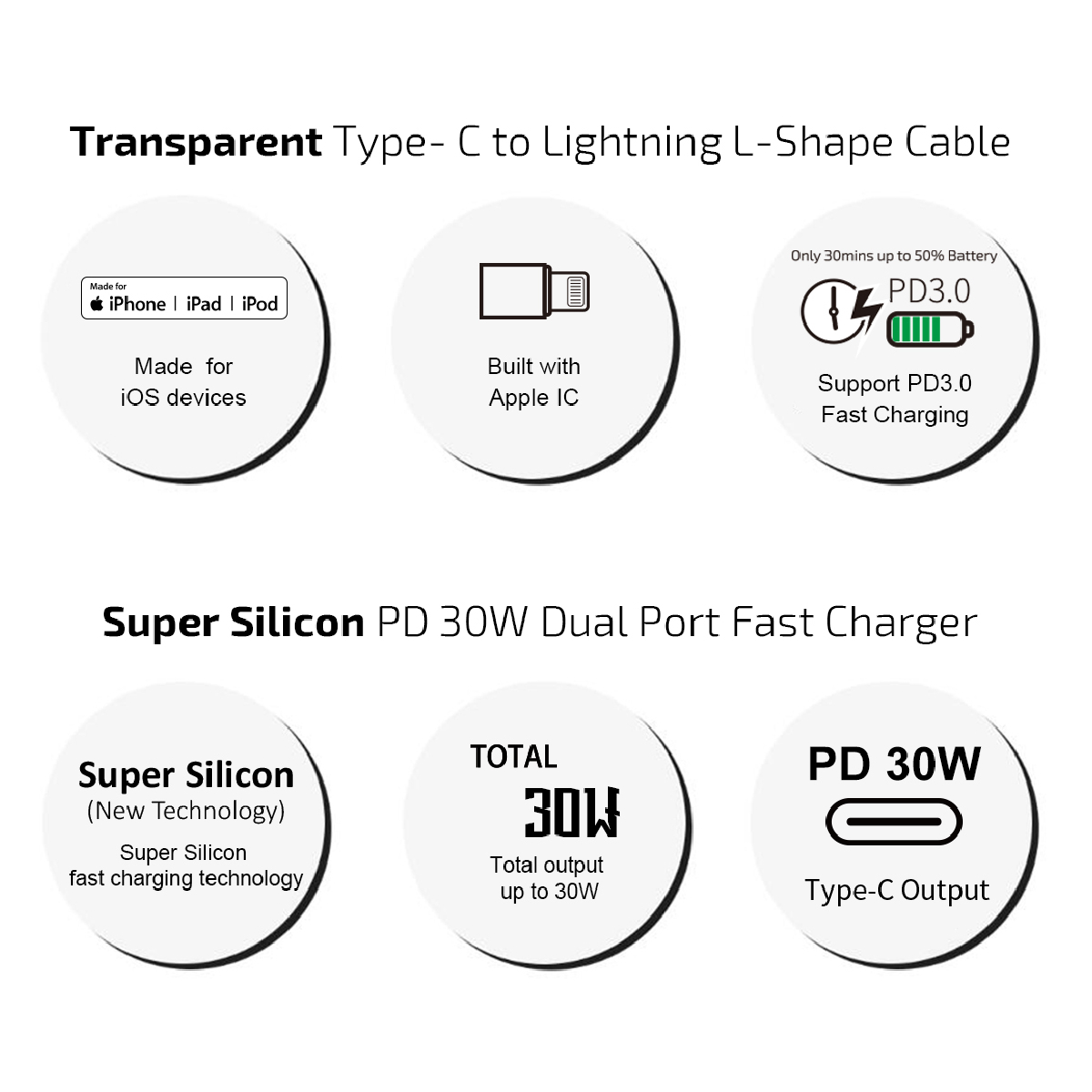 inno3C i-LP30W Super Silicon PD 30W Dual Port Fast Charger + Transparent Type-C to Lightning L-Shape Cable (White / Transparent), , large image number 4