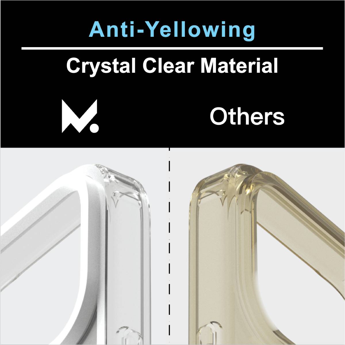 M.Craftsman iPhone 17 Pro Max Case with Camera Plate Combo, , large image number 6