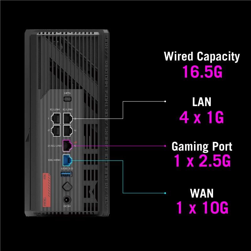 ASUS ROG Strix GS-BE7200X 雙頻 Wi-Fi 7 BE7200 電競路由器, , large image number 1